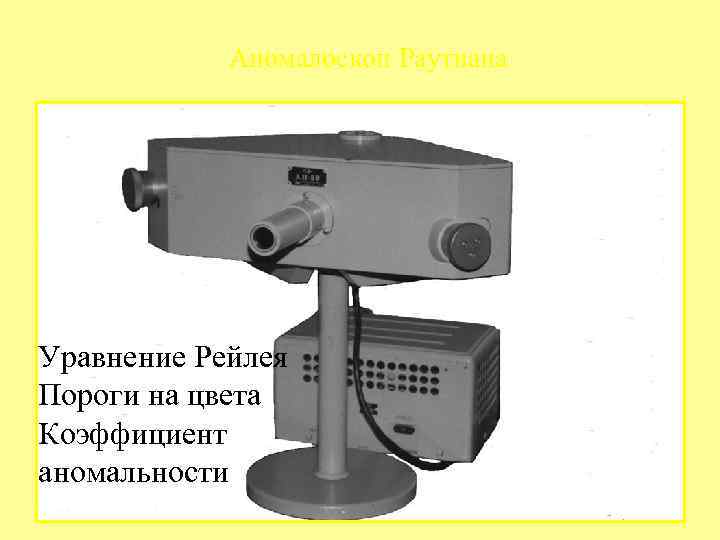 Аномалоскоп Раутиана Уравнение Рейлея Пороги на цвета Коэффициент аномальности 