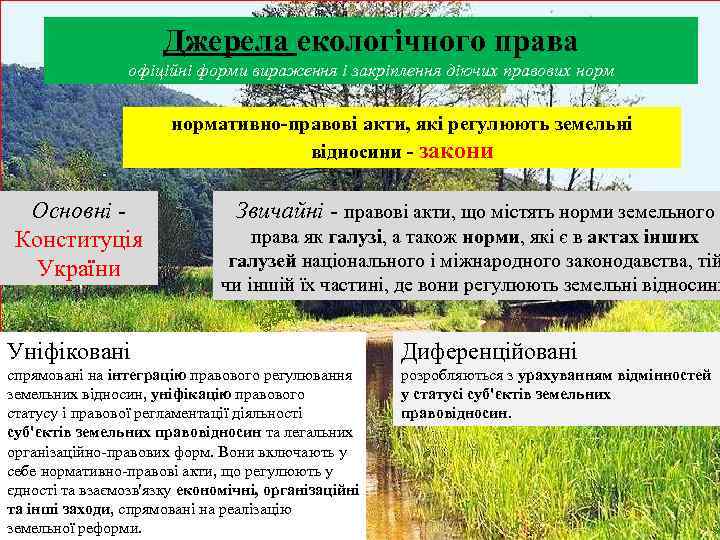 Джерела екологічного права офіційні форми вираження і закріплення діючих правових нормативно-правові акти, які регулюють