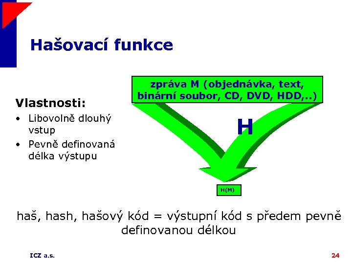 Hašovací funkce Vlastnosti: zpráva M (objednávka, text, binární soubor, CD, DVD, HDD, . .