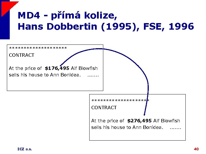 MD 4 - přímá kolize, Hans Dobbertin (1995), FSE, 1996 ********** CONTRACT At the