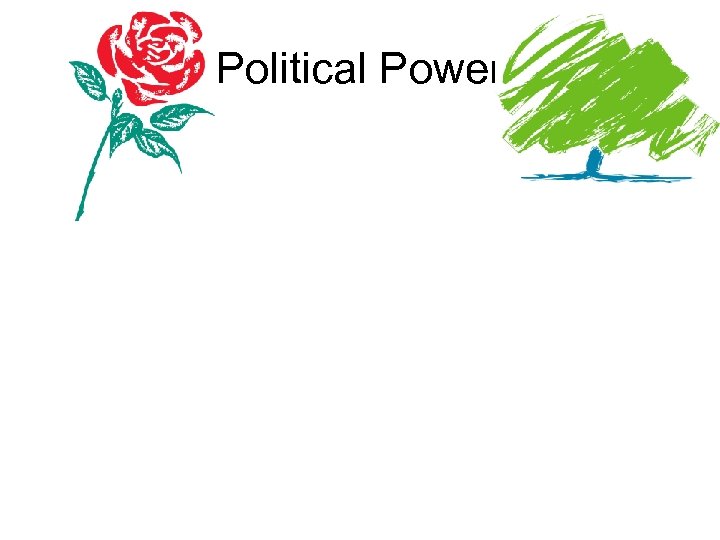 Political Power 