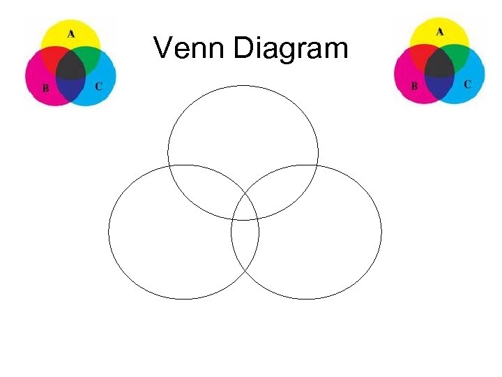 Venn Diagram 