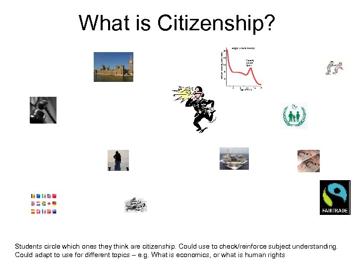 What is Citizenship? Students circle which ones they think are citizenship. Could use to