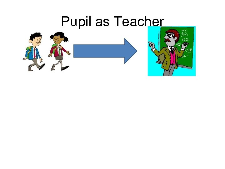 Pupil as Teacher 
