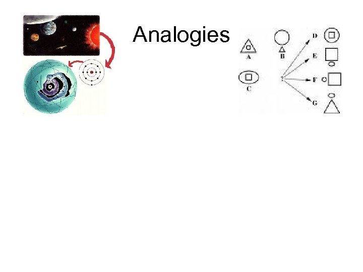 Analogies 