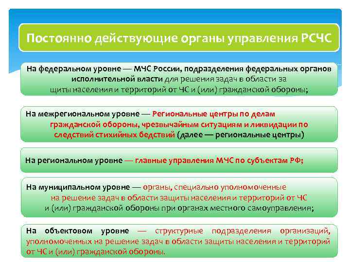 Постоянно действующие органы управления РСЧС На федеральном уровне — МЧС России, подразделения федеральных органов