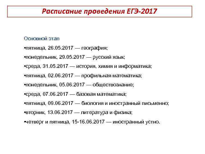 Расписание проведения егэ 2024