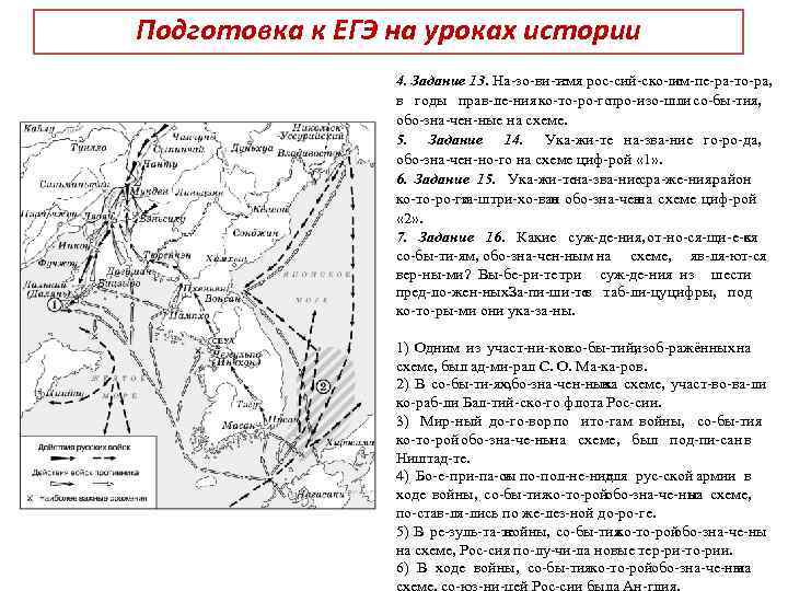 Презентация по истории задания егэ по