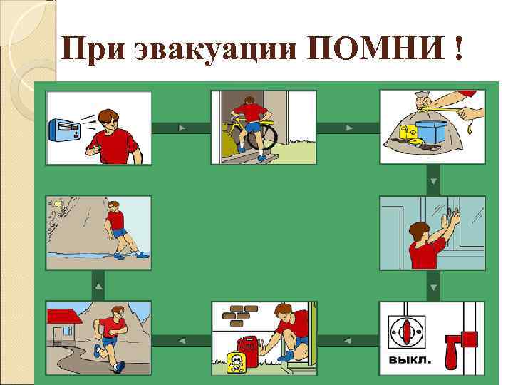 При эвакуации ПОМНИ ! 
