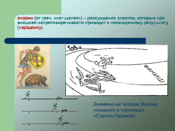 апории (от греч. «нет щелей» ) – рассуждения элеатов, которые при внешней непротиворечивости приводят