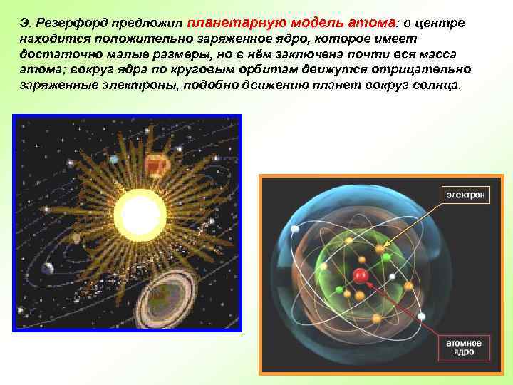 Э. Резерфорд предложил планетарную модель атома: в центре находится положительно заряженное ядро, которое имеет