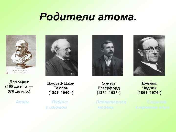 Родители атома. Демокрит (460 до н. э. — 370 до н. э. ) Атом