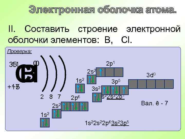 Электронная оболочка атома. II. Составить строение электронной оболочки элементов: В, Cl. Проверка: 0 0