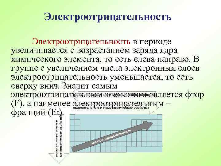 Электроотрицательность в периоде увеличивается с возрастанием заряда ядра химического элемента, то есть слева направо.