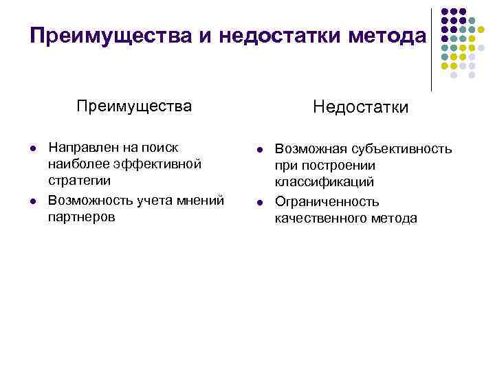 Преимущества и недостатки метода Преимущества l l Направлен на поиск наиболее эффективной стратегии Возможность