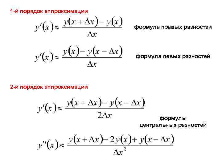 Метод левых и правых