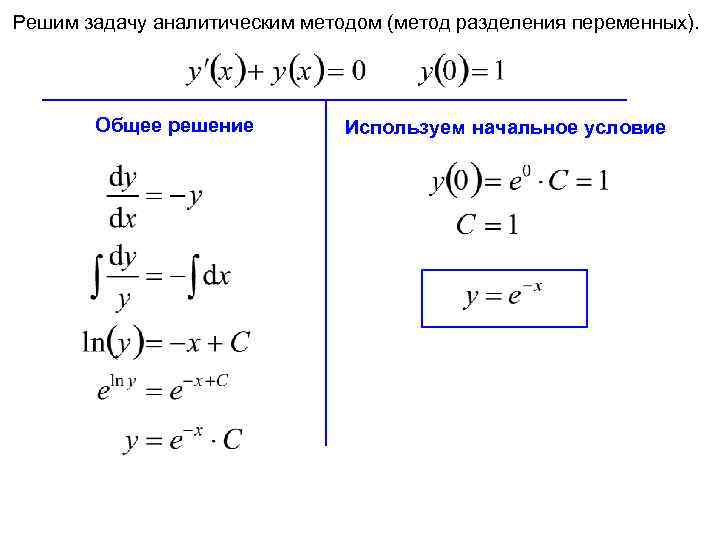 Решим задачу аналитическим методом (метод разделения переменных). Общее решение Используем начальное условие 