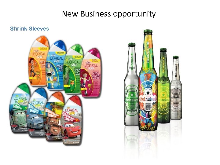 New Business opportunity Shrink Sleeves 