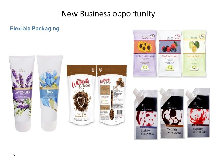 New Business opportunity Flexible Packaging 18 