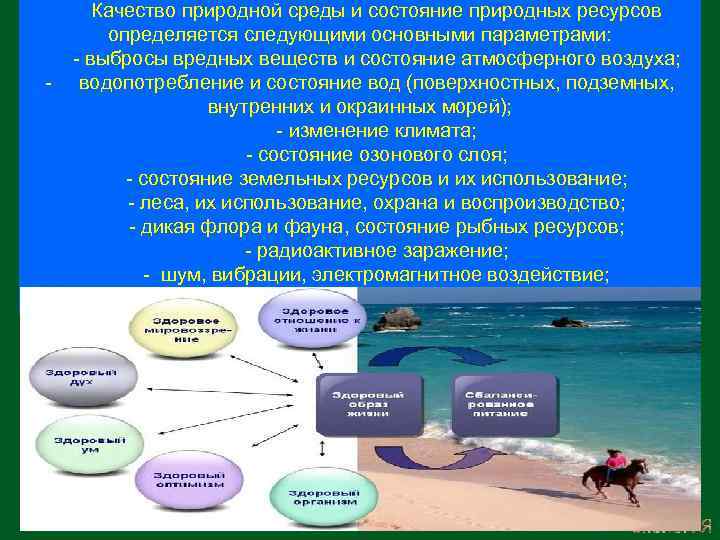 Естественно качество. Состояние природной среды. Качество природной среды. Состояние природной среды примеры. Качество природных ресурсов.