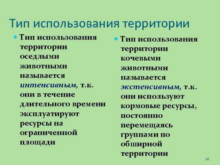 Тип использования территории оседлыми животными называется интенсивным, т. к. они в течение длительного времени