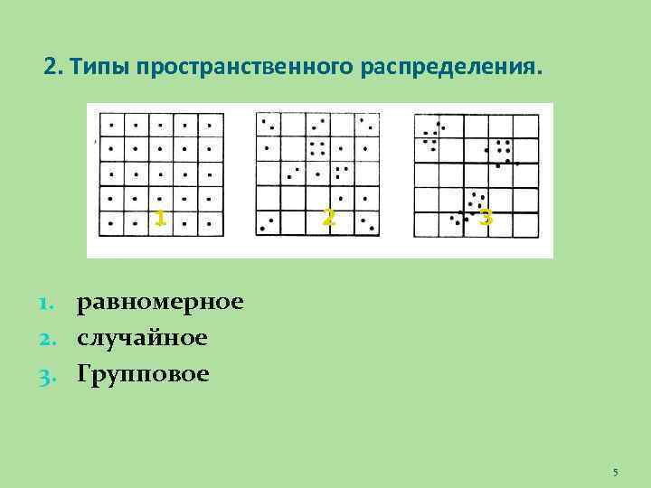 Случайное распределение выделения памяти низший aslr