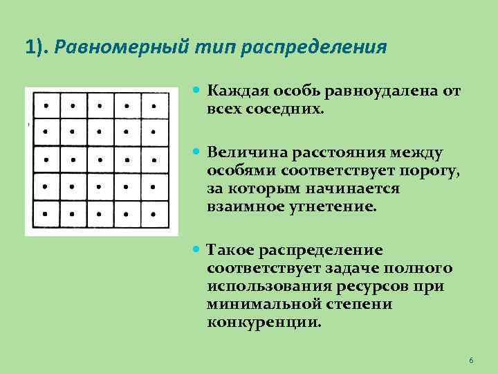 Какому уровню параллелизма соответствуют многопроцессорные архитектуры