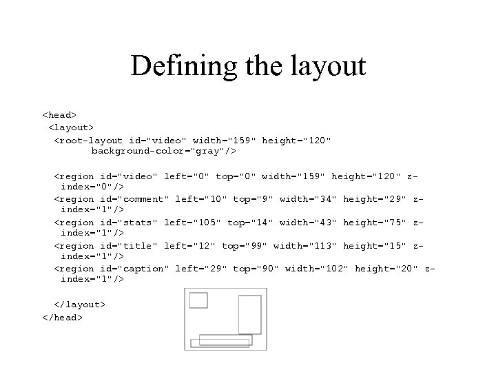Defining the layout <head> <layout> <root-layout id="video" width="159" height="120" background-color="gray"/> <region id="video" left="0" top="0"