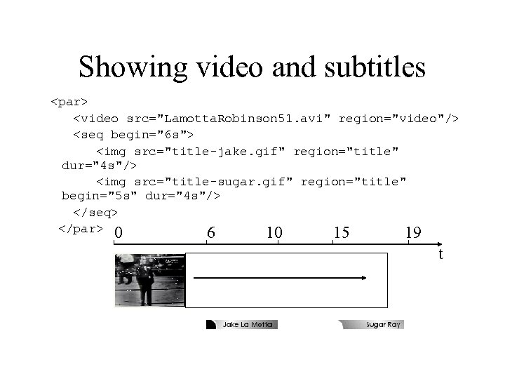 Showing video and subtitles <par> <video src="Lamotta. Robinson 51. avi" region="video"/> <seq begin="6 s">