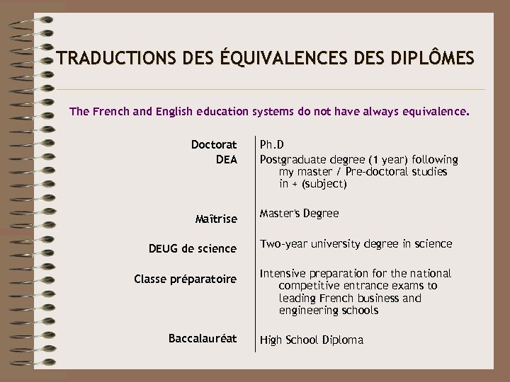 TRADUCTIONS DES ÉQUIVALENCES DIPLÔMES The French and English education systems do not have always