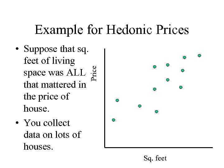  • Suppose that sq. feet of living space was ALL that mattered in