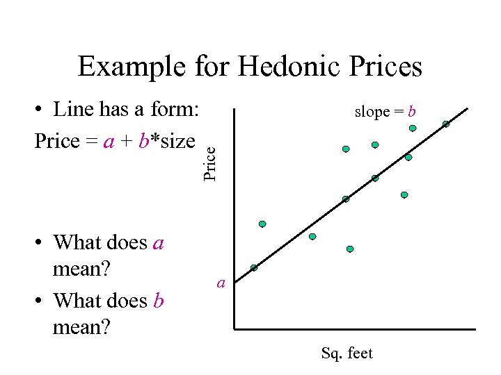 Example for Hedonic Prices • What does a mean? • What does b mean?