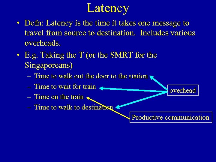 Latency • Defn: Latency is the time it takes one message to travel from