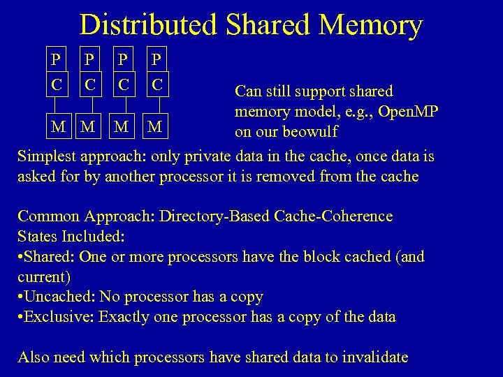 Distributed Shared Memory P C P C Can still support shared memory model, e.