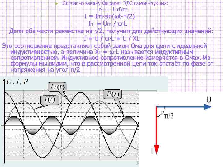 ► Согласно закону Фарадея ЭДС самоиндукции: e. L = - L di/dt I =