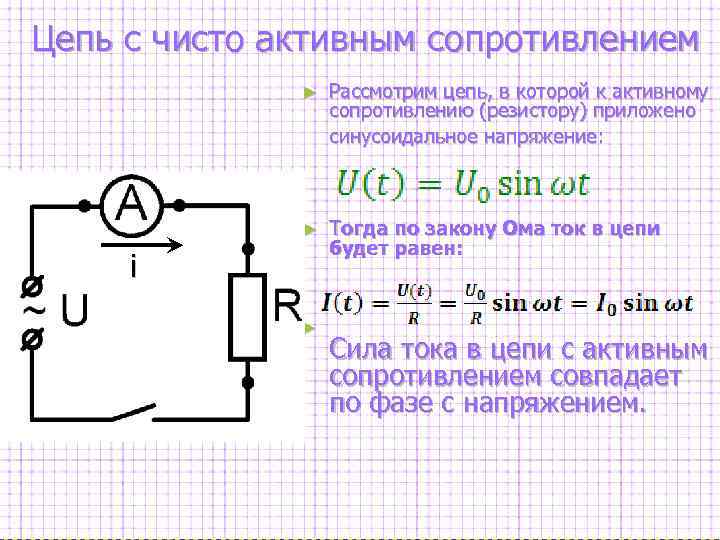 Цепь с активным сопротивлением