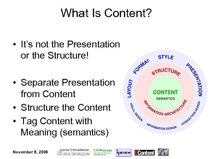What Is Content? • It’s not the Presentation or the Structure! • Separate Presentation