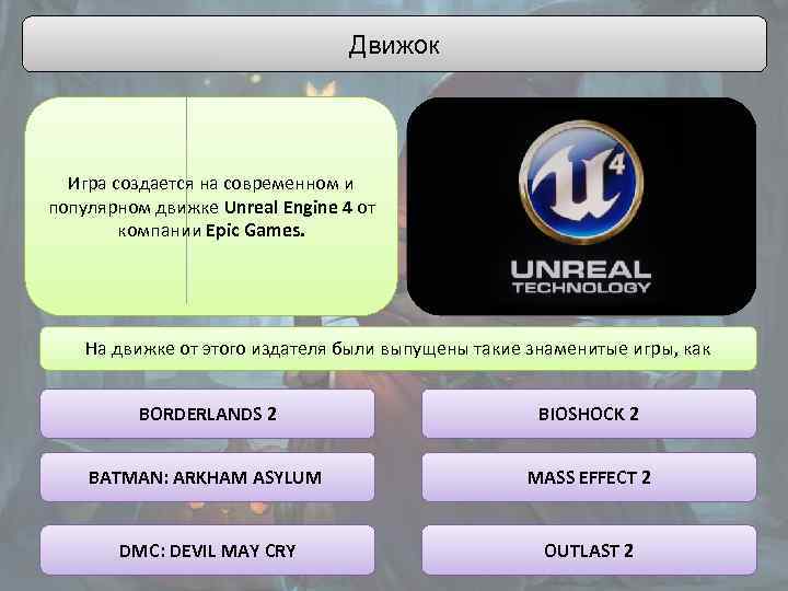 Движок Игра создается на современном и популярном движке Unreal Engine 4 от компании Epic