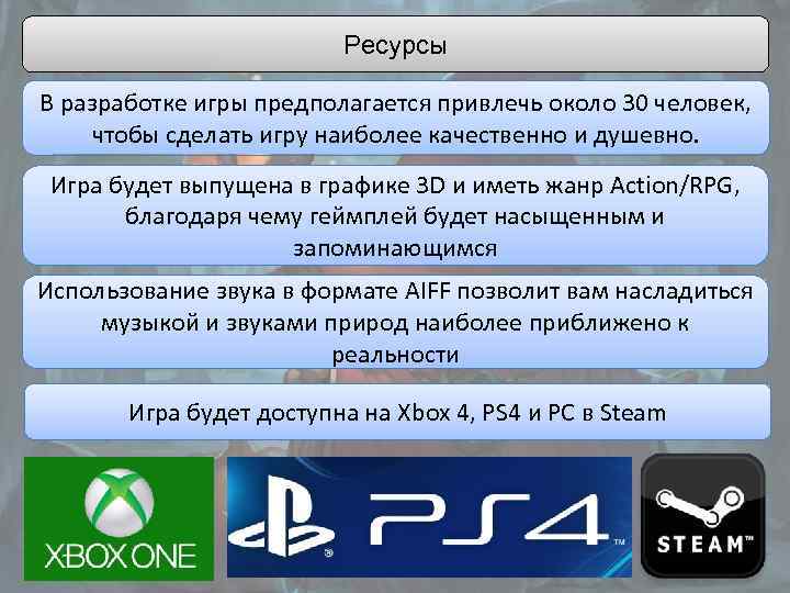 Ресурсы В разработке игры предполагается привлечь около 30 человек, чтобы сделать игру наиболее качественно