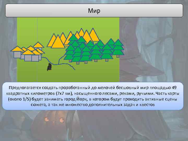 Мир Предполагается создать проработанный до мелочей бесшовный мир площадью 49 квадратных километров (7 х7