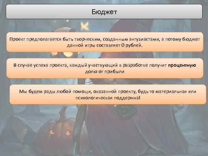 Бюджет Проект предполагается быть творческим, созданным энтузиастами, а потому бюджет данной игры составляет 0