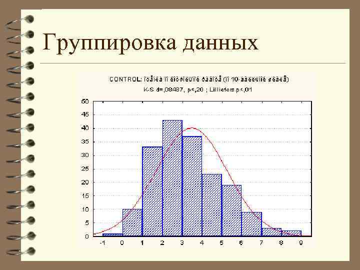 Группировка данных