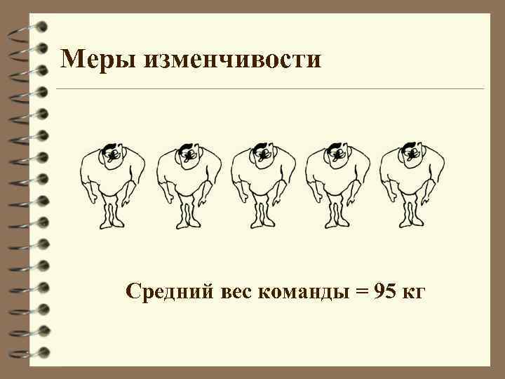 Меры изменчивости Средний вес команды = 95 кг 