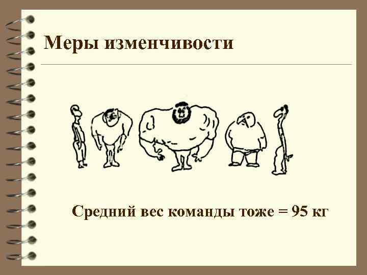 Меры изменчивости Средний вес команды тоже = 95 кг 