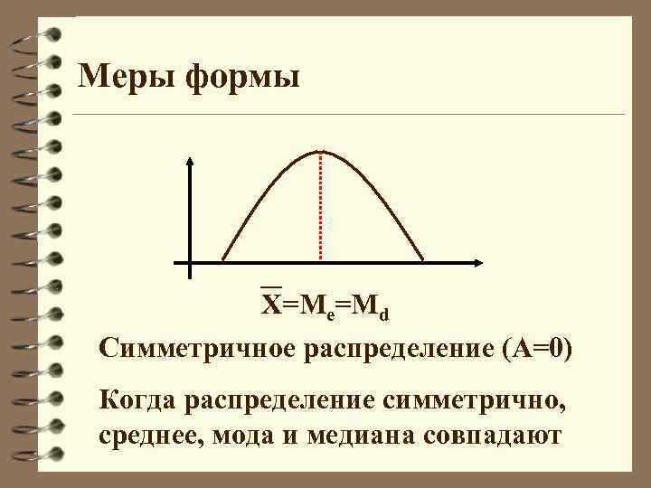 Меры формы Х=Ме=Md Симметричное распределение (А=0) Когда распределение симметрично, среднее, мода и медиана совпадают