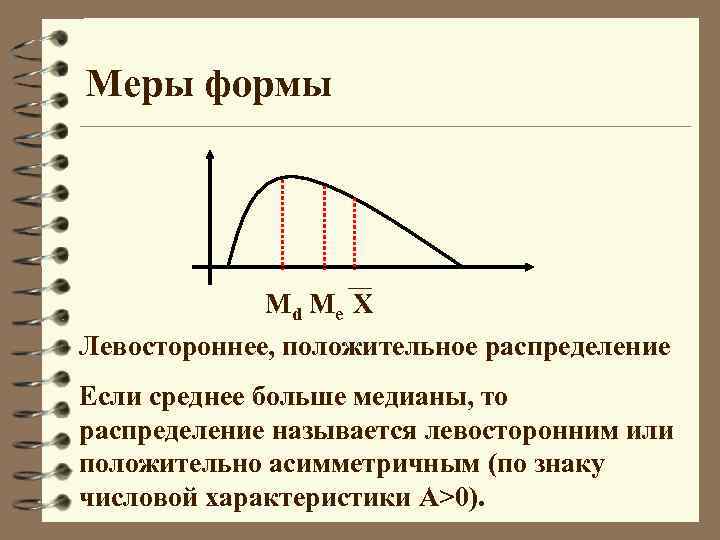 Меры формы Md Ме Х Левостороннее, положительное распределение Если среднее больше медианы, то распределение