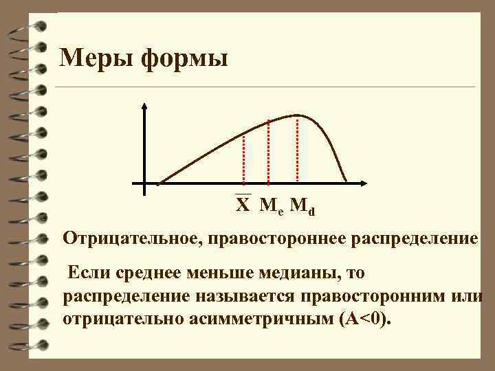 Отрицательное распределение. Правосторонняя асимметрия. Левосторонняя асимметрия в статистике. Правосторонняя асимметрия распределения. Асимметрия левосторонняя и правосторонняя статистика.