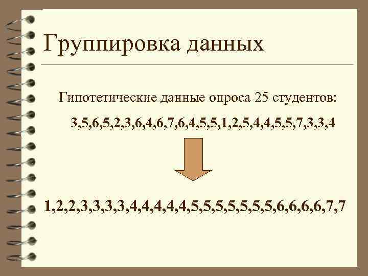 Группировка данных Гипотетические данные опроса 25 студентов: 3, 5, 6, 5, 2, 3, 6,