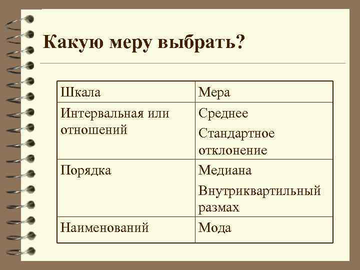 Описательная статистика размах. Шкалы в психологии. Шкала Стенов в психологии. Шкалы в психологии шкала наименования интервальная. Шкалы в математической статистики в психологии.