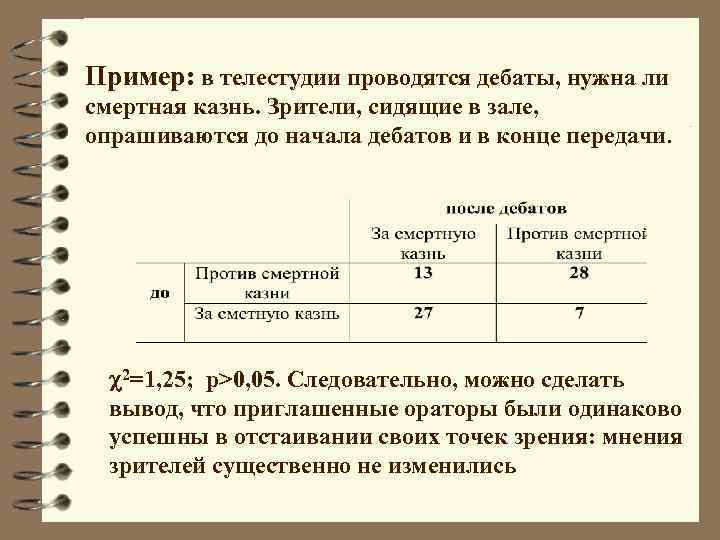 Пример: в телестудии проводятся дебаты, нужна ли смертная казнь. Зрители, сидящие в зале, опрашиваются